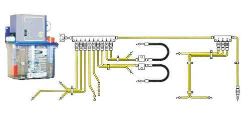 阻尼式潤滑系統